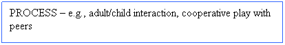 Text Box: PROCESS  e.g., adult/child interaction, cooperative play with peers
